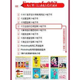 PS視頻教程U盤零基礎自學photoshop平面海報設計美工修摳圖U盤版 歷史價格詳細信息