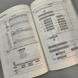 【正版新書】控制（發生在哈佛校園中的禁斷故事，讀完就知道你身 歷史價格詳細信息
