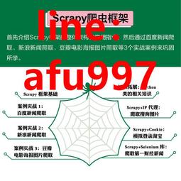 正版 先進高熵合金技術 歷史價格詳細信息