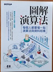 一定要結婚嗎DVD，黑川芽以、中村倫也、臼田麻美、田中圭，台灣全新正版109/6/24發行 歷史價格詳細信息