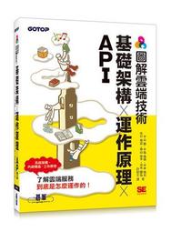 X-二手基恩士EZ-18T接近開關3個（2023） 歷史價格詳細信息