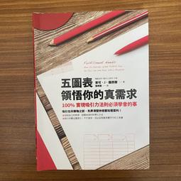 【MY便宜二手書/勵志*O】紫微八字神機│了凡天│武陵出版 歷史價格詳細信息