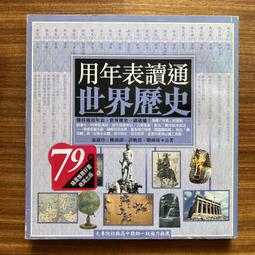 【MY便宜二手書/勵志*D】男子漢手藝幫│押忍！手藝部 │遠流出版 歷史價格詳細信息