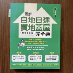 【MY便宜二手書/勵志*S21】後半輩子最想住的家：先做先贏！40歲開始規畫、50歲開心打造│林黛羚│原點出版 歷史價格詳細信息