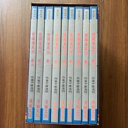 【FJ】長臂折疊夾座LED檯燈TD5(USB供電使用) 歷史價格詳細信息