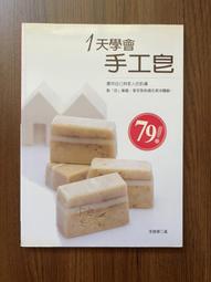 A281-腳踏釘 歷史價格詳細信息