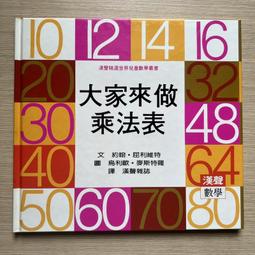 大家都來做彼拉提斯-Gino教練的Stott Pilates課 歷史價格詳細信息