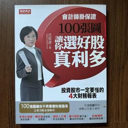 A29-大肚滑車 歷史價格詳細信息