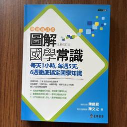 【MY便宜二手書/勵志*BS】像鏡子一樣的朋友│余湘│商周出版 歷史價格詳細信息