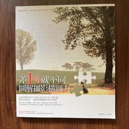 【MY便宜二手書/勵志*B】筋長一寸，壽延十年-拉筋活血八段錦│林勝傑│蘋果屋│附光碟 歷史價格詳細信息