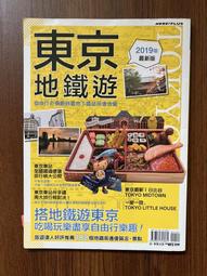 二手2019年 LG Cord Zero A9電池型號：EAC63382201(拆機品未測試不知好壞當銷帳零件品 歷史價格詳細信息