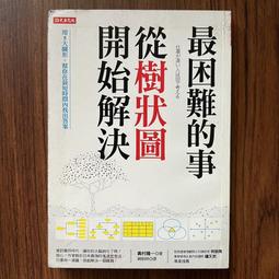 【MY便宜二手書/勵志*HS】最後的演講永不完結：送別蘭迪，擁抱新夢想│鮑許│方智 歷史價格詳細信息