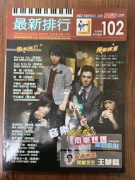 【MY便宜二手書/勵志*A36】電視遊樂報導 Super Gamer 流行電玩週刊 50 歷史價格詳細信息