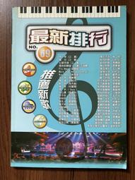 【MY便宜二手書/勵志*A36】電視遊樂報導 Super Gamer 流行電玩週刊 51 歷史價格詳細信息