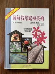 圖解綠拿鐵完美配方：看圖備料輕鬆打 66種提升能量、排毒瘦身 好喝到乾杯的紐約風綠植蔬果飲 歷史價格詳細信息