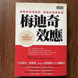 【MY便宜二手書/HS】如果終極目標是財務自由，不如一開始就學投資賺錢！：致富思維ｘ實戰方法│王者│新自然主義 歷史價格詳細信息