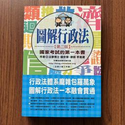 國考行政法 歷史價格詳細信息