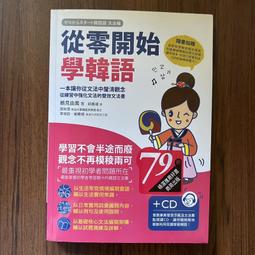 a26【晶玉石】罕見絕版美國進口古董金屬袖扣鈕釦扣子領帶夾領夾~翻袖襯衫專用~90一元起標 歷史價格詳細信息