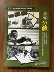 好萊塢鏡前燈泡 化妝燈 三色調光 補光燈 led化妝燈 美妝燈 化妝桌 化妝台燈 歷史價格詳細信息