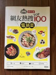 【二手交易網】便宜賣 HITACHI投影機/燈泡不亮當零件機 報帳機 收藏用 歷史價格詳細信息