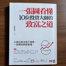 【商業周刊】大腦什麼都記得住！用更少的力氣記住更多的東西，四屆記憶冠軍親授的「超效率無極限記憶術」 a 歷史價格詳細信息