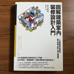 【MY便宜二手書/A48】幸福瑜珈：為你解決生命難題的九大智慧│斯瓦密韋達.帕若堤│探索．三部曲 歷史價格詳細信息