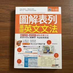 【MY便宜二手書/A45】直觀式數學：天啊！原來數學可以這樣學│畑村洋太郎│漢湘文化 歷史價格詳細信息