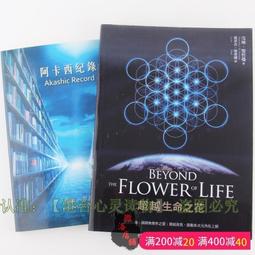 聖茂家具 活動隔屏 活動屏風 歷史價格詳細信息