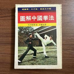 【MY便宜二手書/EA】古典CD鑑賞│泰德利比│聯經出版 歷史價格詳細信息