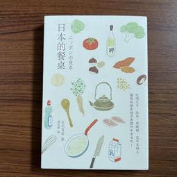 【MY便宜二手書/A53】富爸爸富小孩(上、下)│羅勃特．T．清崎、莎朗．L．萊希特│高寶 歷史價格詳細信息