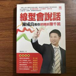 威巨聲Vicoustic吸音 擴散 低頻陷阱15272 歷史價格詳細信息