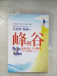 史物叢刊:第68期-格藝致知:廖新田藝術論評集 歷史價格詳細信息