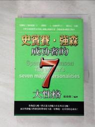 (H36)二手女鞋~韓國製 GFLA 小白鞋 39/245 鞋底長度26公分~歡迎自取~ 歷史價格詳細信息