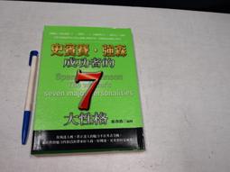賽門•史蒂芬斯的劇作家日記 歷史價格詳細信息