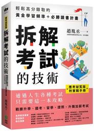 應考ACO / CA面試技巧 歷史價格詳細信息
