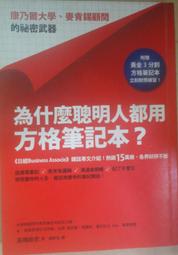 方格都市 Quadropolis  繁體中文版 台北陽光桌遊商城 歷史價格詳細信息