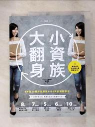 小資族看這邊(瑪利歐)花蓮市區-富野渡假酒店-標準雙人/雙床房(含自助早餐+單車+免費車站接送)+1000升等家庭房 歷史價格詳細信息