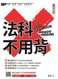 9027 方型大靠背 扶手洗澡椅 歷史價格詳細信息