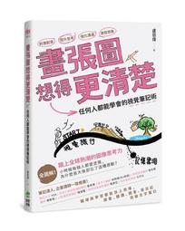 任何人都會有的思考盲點：認識自己、洞悉別人，活得比今天聰明 歷史價格詳細信息