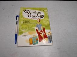 大欣二手單外機1對1(4.5)保固半年 歷史價格詳細信息