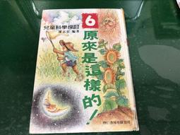 本來是好的 燈泡炸了，其它就不知道了。賣 歷史價格詳細信息