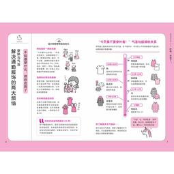 PW2【成功 勵志】向上生長（九邊作品。讓選擇變得精準，讓機遇不再錯失。 悉數解決人生困惑問題，實現向上生長。） 歷史價格詳細信息