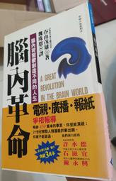 山西茂盛長銅元叁拾枚。。。交邑營兒村PCGS評級64。。評級5400 歷史價格詳細信息