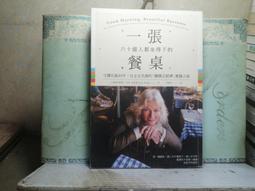 得力人臉云考勤機，型號：DL-D5 帶支 歷史價格詳細信息