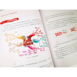 2【成功 勵志】職場人格AI測試：讓溝通更有效的行為觀察術 歷史價格詳細信息