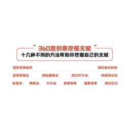 2【成功 勵志】萬特特&ldquo;治愈之書&rdquo;系列：這世界很煩但妳要很可愛+這世界很好但妳也不差 （治愈情緒頑疾，賦予萬千女孩少女力 歷史價格詳細信息