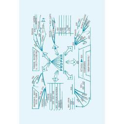 2【成功 勵志】演講高手: 讓妳開口就贏的10個演講法則（蟲洞書簡出版方出品） 歷史價格詳細信息