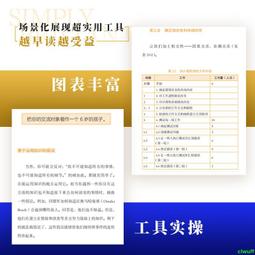 2【成功 勵志】金字塔錶達力：用麥肯錫方法提升寫作力和演講力（實戰圖解版） 歷史價格詳細信息