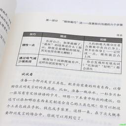 2【成功 勵志】即興演講1+2 掌控人生關鍵時刻(白金紀念版) 女性如何提升影響力 套裝共2冊 歷史價格詳細信息