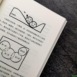 正版2【成功 勵志】創意從哪裏來：善於借鑒帶來源源不斷的靈感 絕對原創是個偽命題，解鎖AI時代的創造力 歷史價格詳細信息